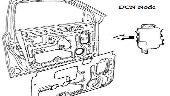 تعمیر نود DCN