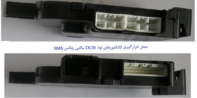 کانکتورهای نود DCN