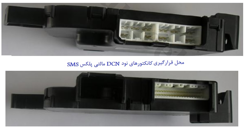 کانکتورهای نود DCN در سمند مالتی پلکس SMS