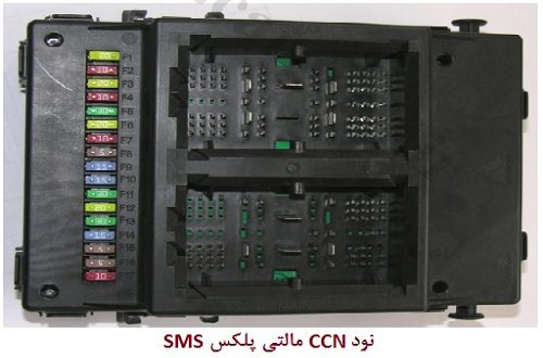 فروش نود CCN