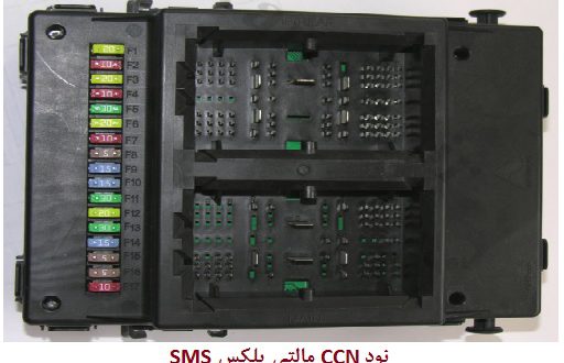فروش نود CCN