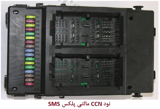وظایف نود CCN سیستم مالتی پلکس SMS
