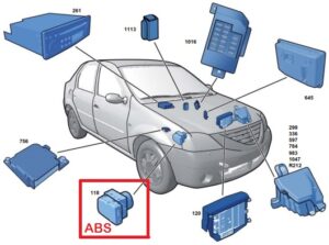 محل نصب بلوک های ای بی اس(ABS) در خودرو L90